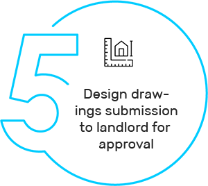 Design drawings submission to landlord for approval