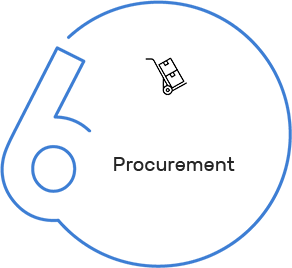 Procurement