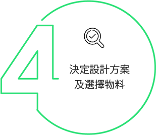 選擇設計物料
