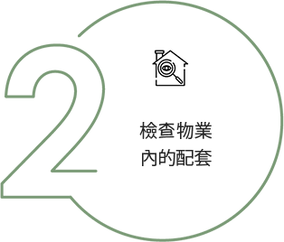 檢查物業內的配套