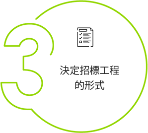 選擇合適的室內設計及裝修工程公司