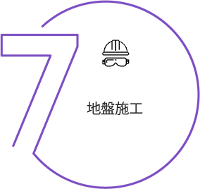 地盤施工