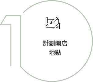 計劃開店地點
